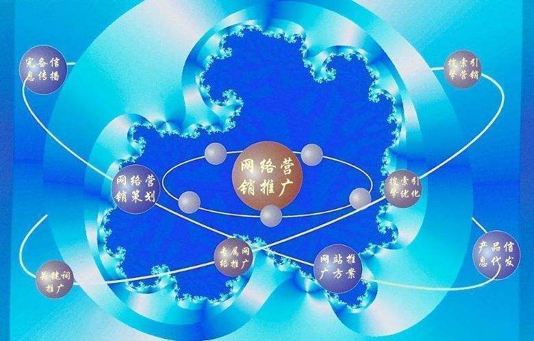 通许新媒体运营企业需要掌握的网络推广技巧有哪些